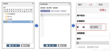 使用O2OA二次开发搭建企业办公平台 十五 流程开发篇 创建报销审批流程