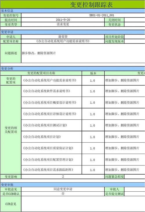 0 增加脚步,删除资源图片 《办公自动化系统项目配置管理计划》