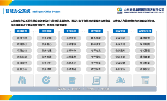 山能国际酒店公司发布《山东能源集团“智慧+智能”后勤服务一体化白皮书》