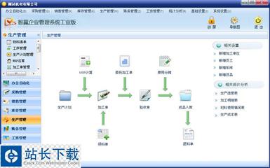 ERP管理 智赢ERP管理系统 v2.0