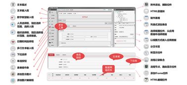 O2OA 文档和下载 Java 全功能办公系统