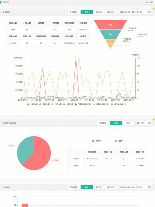 axure原型图|b端产品经理常用后台管理系统