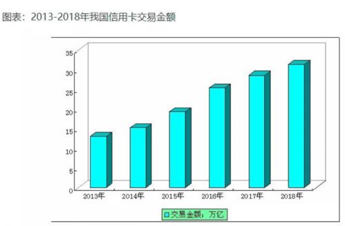 多家pos平台频频涨价,pos产品还能做下去吗