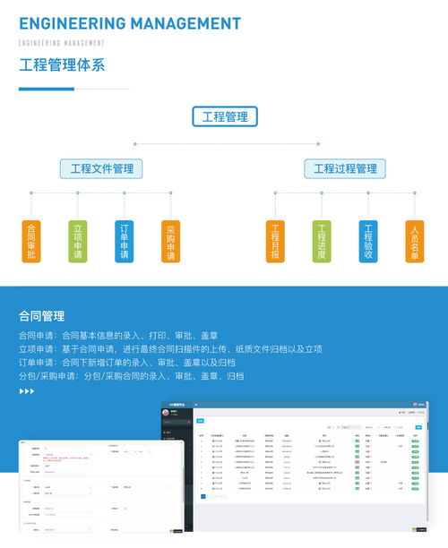 信钛速保 企业办公管理系统