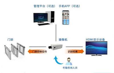 迈特威视荣获「深爱人才馆」首批入驻企业,展示人工智能科技魅力