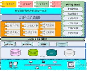 创恒信电厂协同办公系统解决方案解析